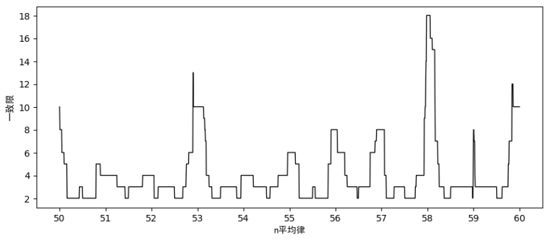文件:C6.png