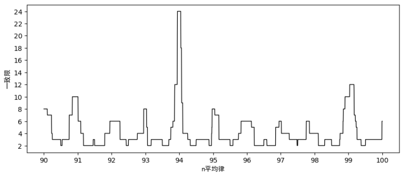 文件:C10.png