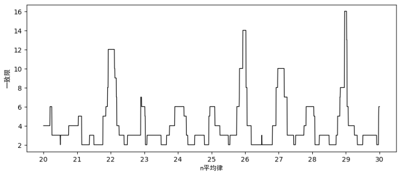 文件:C3.png