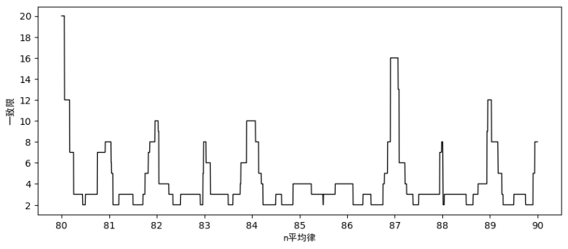 文件:C9.png