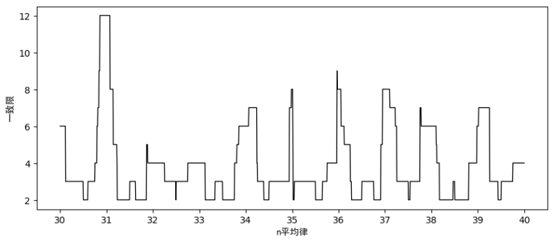 文件:C4.png