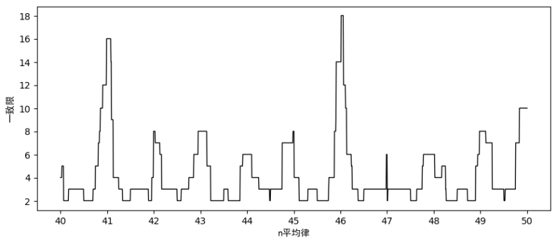 文件:C5.png