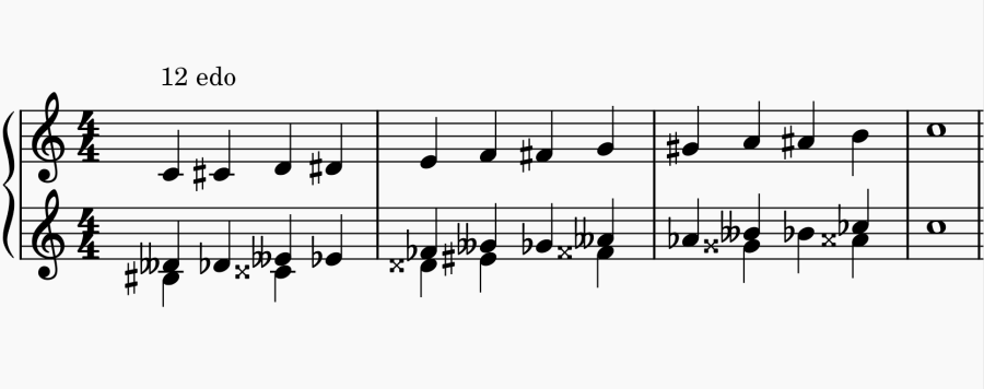 十二平均律，常规记谱，以C为根音